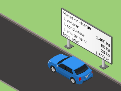 La masse en charge est le poids réel d’une voiture à un moment donné.