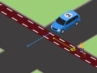 Je moet voorrang geven als je een fietspad oversteekt.