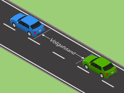 De volgafstand is de veilige afstand die je moet houden tussen jou voertuig en je voorligger.