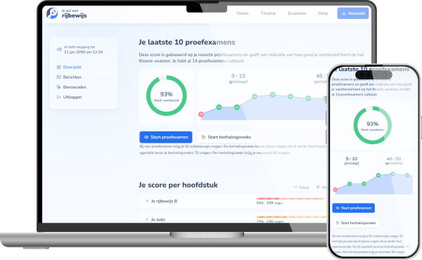 Dashboard preview